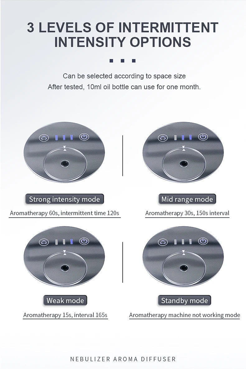 Waterless Essential Oil Aromatherapy Diffuser Office Desktop Portable Electric For Spa Home USB Rechargeable Car Air Freshener
