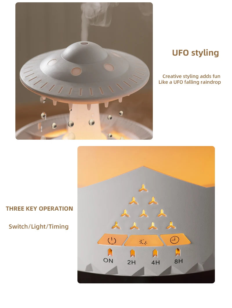 Creative UFO Aroma Diffuser Sprayer Air Humidifier with Water Mist Ring Works with Essential Oil Releases Fine Water Mists