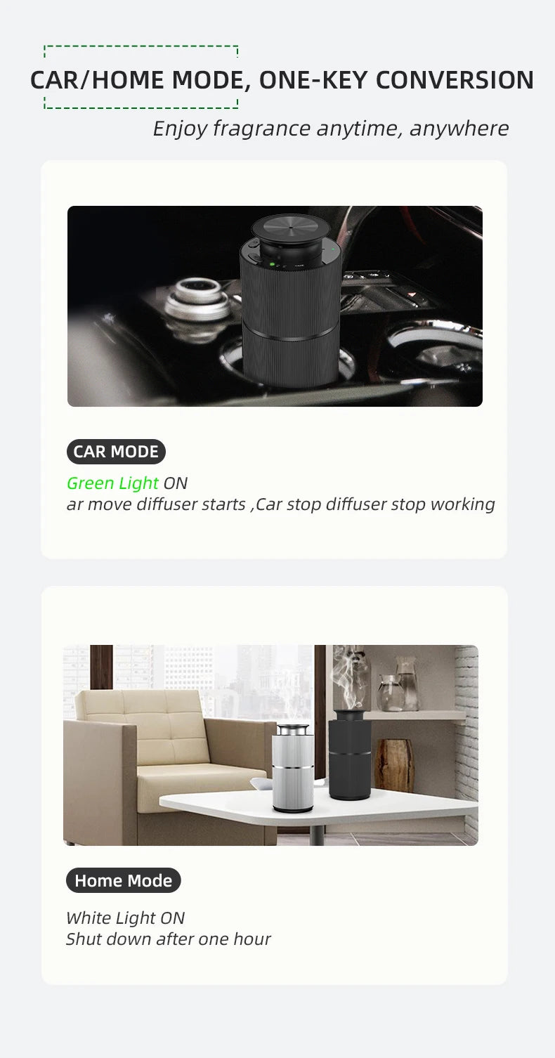 Car Air Freshener Device Essential Oil Diffuser For Home Office USB Rechargeable Diffuser Aluminium Alloys Aromatic Oil Diffuser