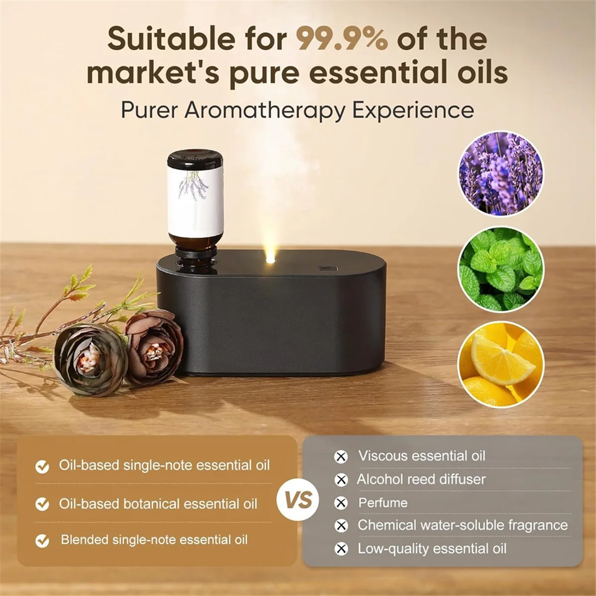 AD-Waterless Diffuser For Essential Oil Nebulizer,Mini Scent Air Machine, Aromatherapy Atomizing Diffuser