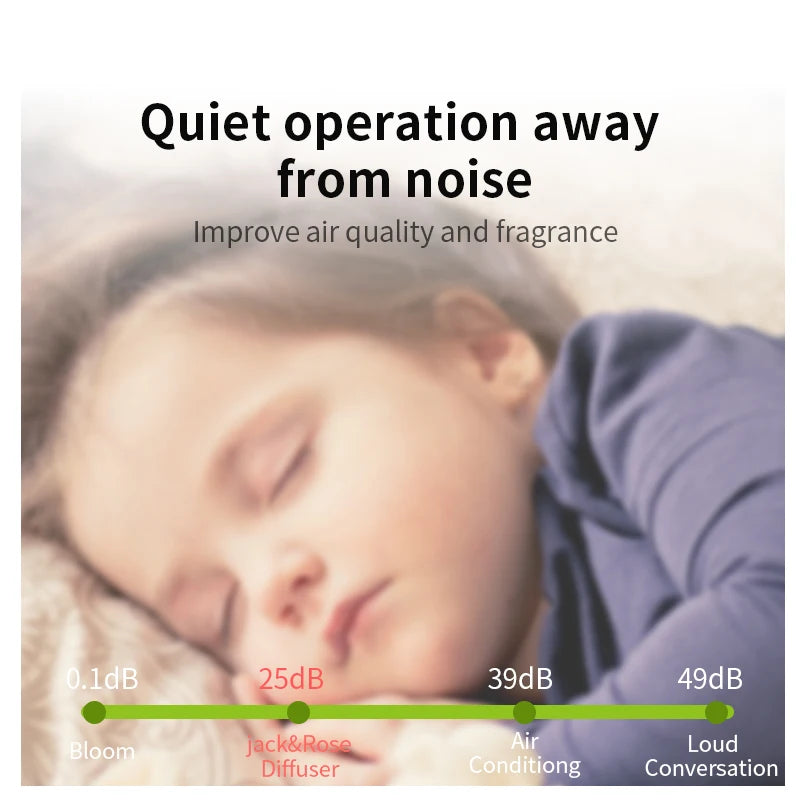 Bluetooth 200ml Home Hotel Smart Essential Oil Aromatherapy Machine Waterless Aroma Diffuser Wall-mounted Aromatherapy Machine