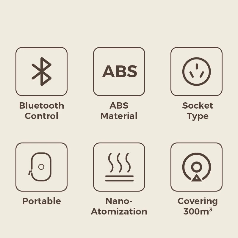 NAMSTE Waterless Essential Oil Diffuser Wall Plug Aroma Oil Diffuser Cool Mist Electric Scent Machine Smart Bluetooth For Home