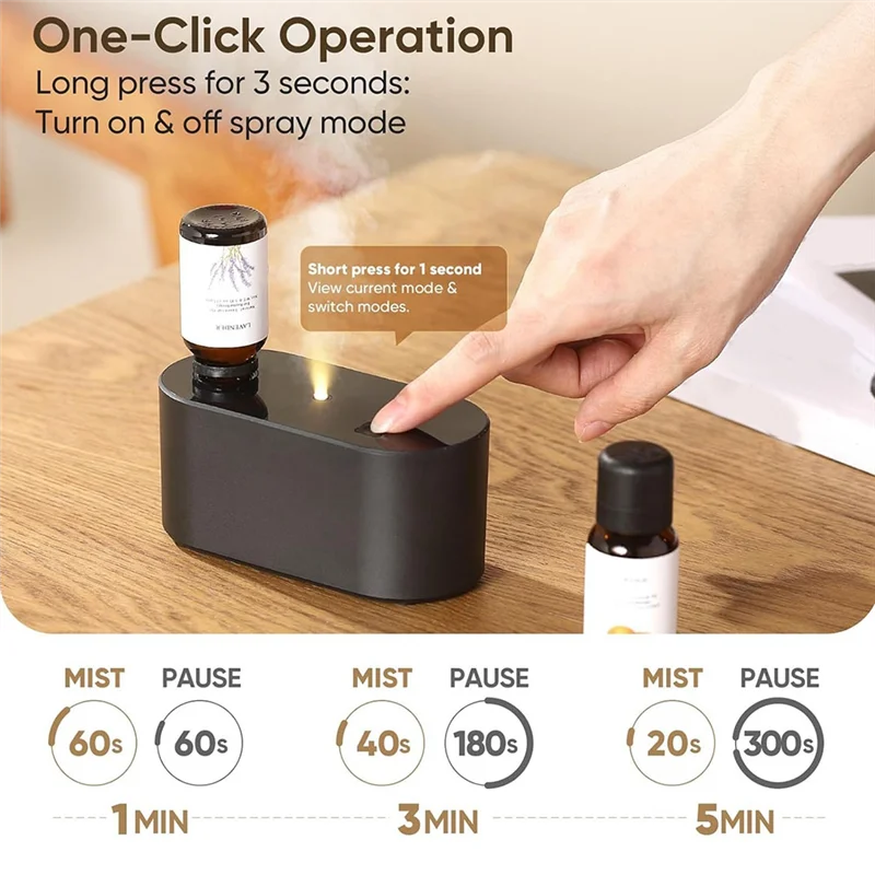 AD-Waterless Diffuser For Essential Oil Nebulizer,Mini Scent Air Machine, Aromatherapy Atomizing Diffuser