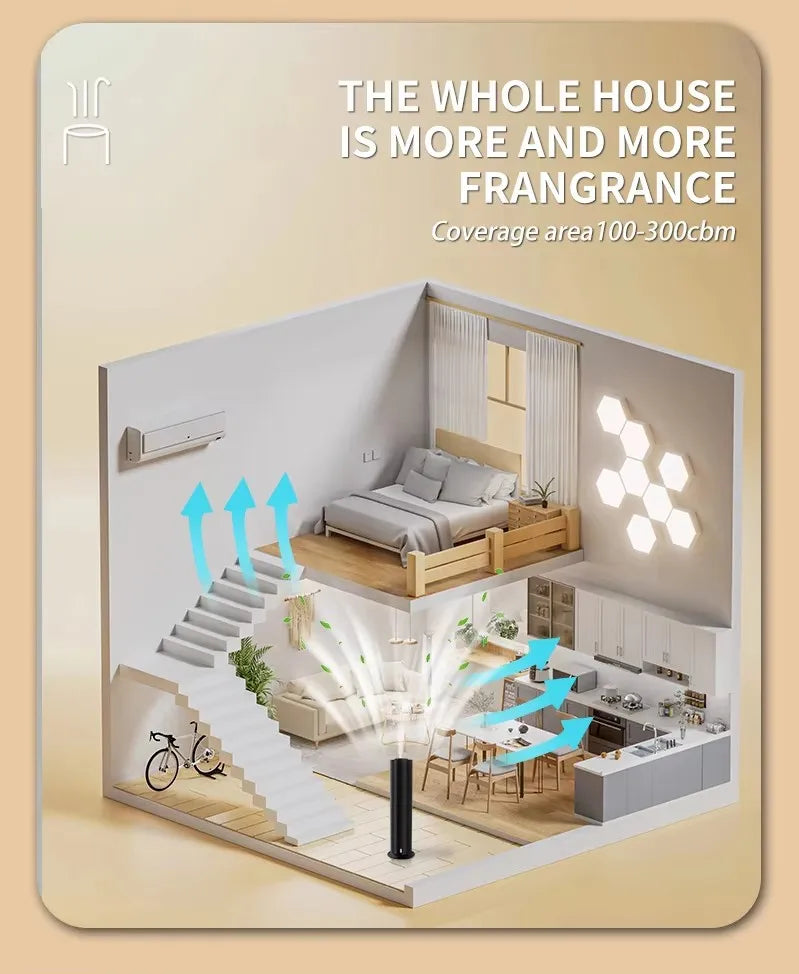 Bluetooth Smart Scent Air Machine Hotel Collection Diffuser for Essential Oil Waterless Diffuser for Home Hotel Room Fragrance