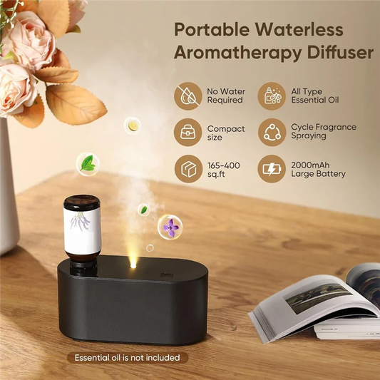 AD-Waterless Diffuser For Essential Oil Nebulizer,Mini Scent Air Machine, Aromatherapy Atomizing Diffuser