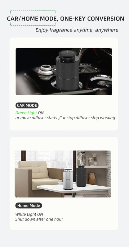 Car Air Freshener Device Essential Oil Diffuser For Home Office USB Rechargeable Diffuser Aluminium Alloys Aromatic Oil Diffuser
