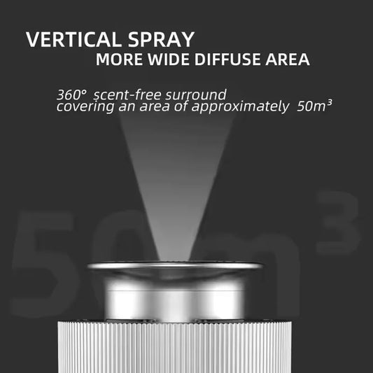 Car Air Freshener Device Essential Oil Diffuser For Home Office USB Rechargeable Diffuser Aluminium Alloys Aromatic Oil Diffuser