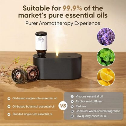 AD-Waterless Diffuser For Essential Oil Nebulizer,Mini Scent Air Machine, Aromatherapy Atomizing Diffuser
