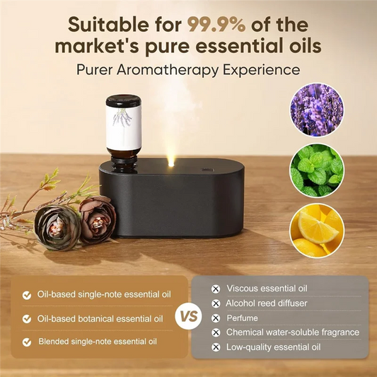 AD-Waterless Diffuser For Essential Oil Nebulizer,Mini Scent Air Machine, Aromatherapy Atomizing Diffuser