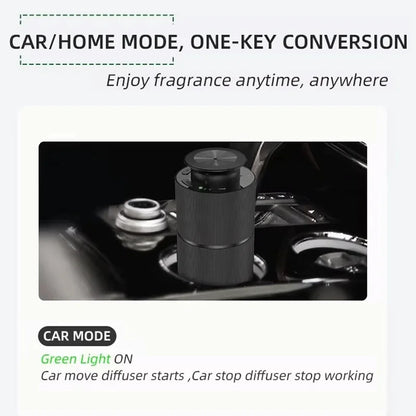 Car Air Freshener Device Essential Oil Diffuser For Home Office USB Rechargeable Diffuser Aluminium Alloys Aromatic Oil Diffuser