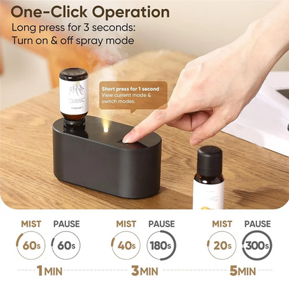 AD-Waterless Diffuser For Essential Oil Nebulizer,Mini Scent Air Machine, Aromatherapy Atomizing Diffuser